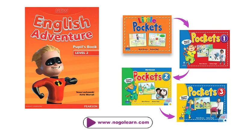 کتاب آموزش زبان انگلیسی برای کودکان 3 ساله