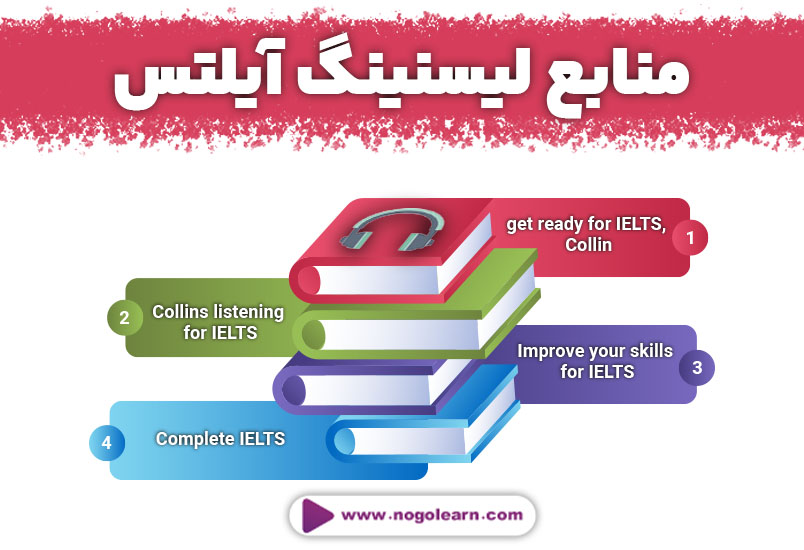 منابع لیسنینگ آیلتس