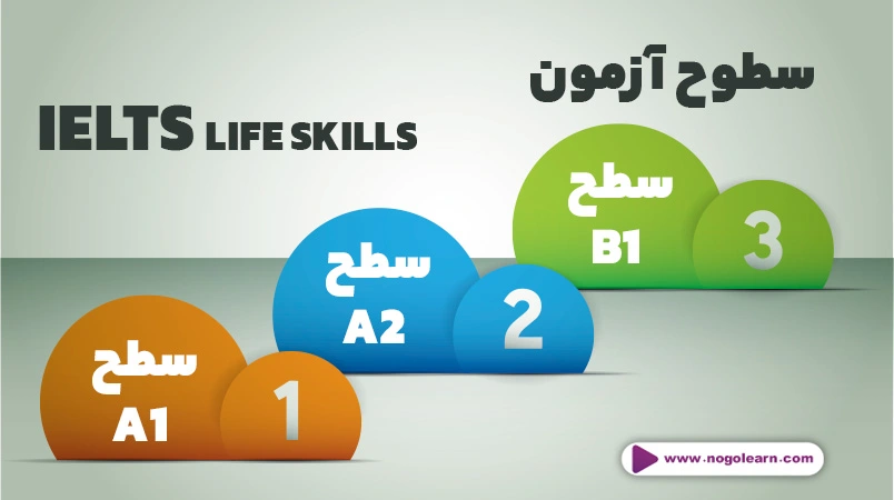 سطوح آیلتس لایف اسکیلز 